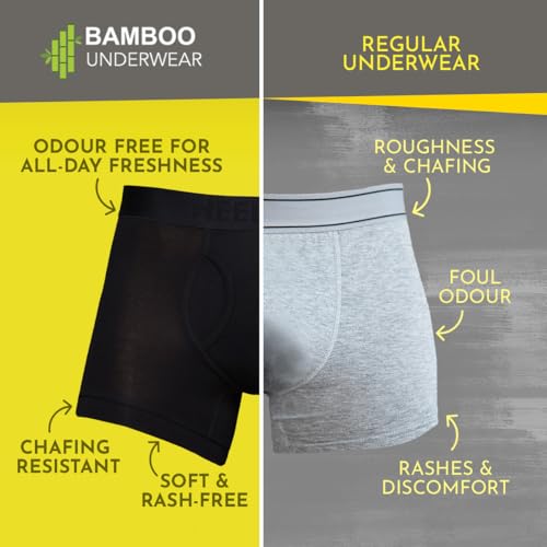 Image of HEELIUM Bamboo Trunks for Men with Keyhole Fly | 3X Softer Than Cotton for All-Day Freshness | Soft & Durable Waistband | Easy Access Underwear for Ultimate Comfort