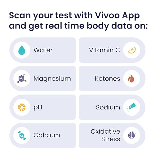 Image of Vivoo | The #1 Urine Test Strips & Keto Strips with App | Advanced Home Tracking for Nutrition, Ketones, Hydration, pH, and More | 1 Month / 4 Test