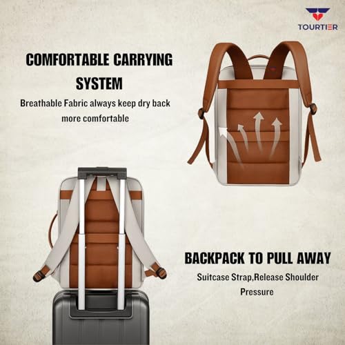 Image of Stylish Laptop Backpack for Men & Women with USB Charging Port, Compatible Laptop 15.5-inch