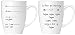 Produktbild BRUBAKER "Shut up! I need a coffee Tassen Set aus Keramik - Grußkarte und Geschenkpackung