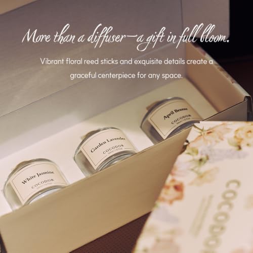 Set de 3 Difusores de Aromas COCODOR 1.6oz Cada Uno miniatura 4