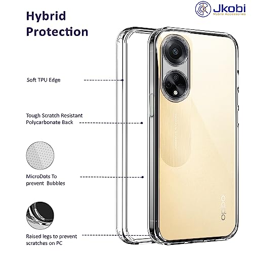 Image of Jkobi Back Cover for Oppo F23 5G (Silicone Clear Shockproof Case with Camera Protection | Soft and Flexible | Transparent)