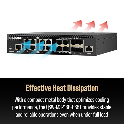 Image of QNAP QSW-M3216R-8S8T-US 16-Port Half-Width Rackmount 10GbE Switch | Managed Network Switch, Layer 2, Web Management