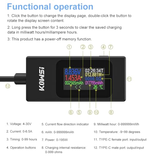 Image of Serplex Type C USB Power Tester LCD Digital Multimeter for Laptop Power Adapter, Voltage Current Voltmeter Amp Volt Ammeter Detector USB Cable Charger Indicator DC4-30V /0-6.5A