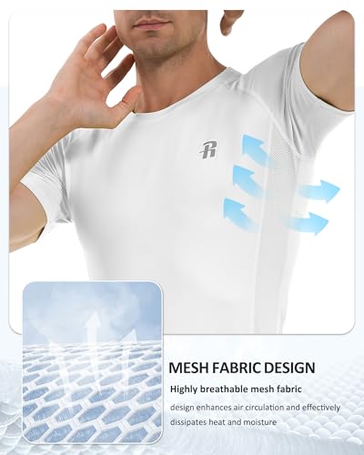 Runhit 3 Pack Men's Compression Shirts Short Sleeve Athletic T Shirt Cool Dry Workout Tops Sports Base Layer Undershirt3