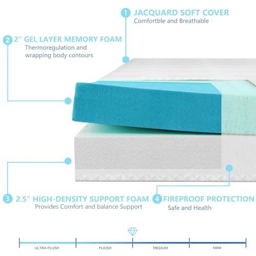 Rhyme Source 4.5 Inch Cold Gel Memory Foam Sofa Bed Mattress Replacement For Sleeper Sofa And Couch Beds Queen Size Sofa Certipur-Us Certified thumb #1