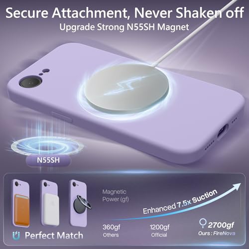Image of FireNova Magnetic for iPhone 17e Case /iPhone 16e Case, Compatible with MagSafe, [Silicone Camera Protection] Microfiber Lining Phone Case, 6.1 inch, Clove Purple