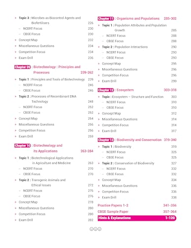 Image of MTG 100 Percent NCERT & CBSE Biology Class 12 For 2026-27 Exam | As Per Revised NCERT Textbooks Syllabus | Theory, Concept Map, MCQs, Practice Paper & Exam Drill Available All in One Book