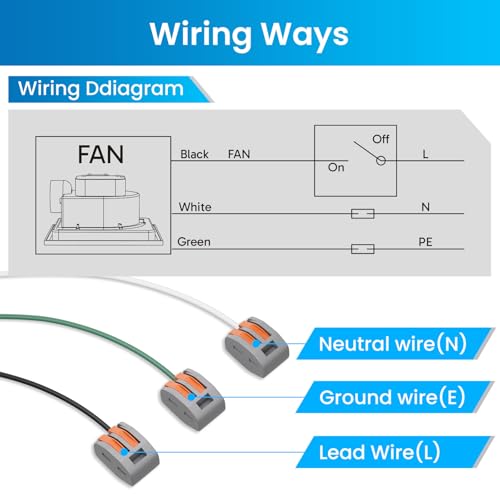 Hon&Guan Exaustor de banheiro, ventilador de ventilação de banheiro quadrado silencioso 111 CFM, 1.0
