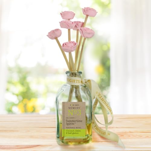 Difusor de Cerámica Rosa Penny & Rose con Aceite Aromático miniatura 2