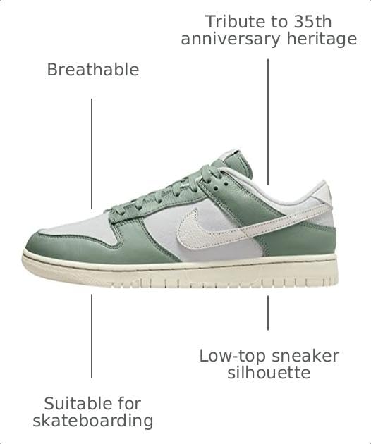 Image of Nike Men's Dunk Low Sneakers