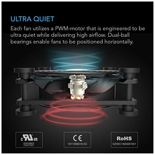 AC Infinity MULTIFAN S7-P, Quiet Dual 120mm AC-Powered Fan with Speed Control, for Receiver DVR Playstation Xbox Component Cooling - Image 5