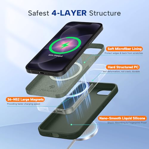 Image of Miracase Magnetic for iPhone 17e Case & iPhone 16e Case, [Soft Anti-Scratch Microfiber Lining], Compatible with MagSafe, Silicone Shockproof Protection Phone Case for iPhone 17e /16e, Dark Green