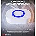 Dakota Alert Wireless Receiver- RE-4k Plus- Up to 1 Mile Operating Range - Compatible with All Dakota Alert 4000 Series Sensors: SBB-4000, DCHT-4000, DCMT-4000, DCPT-4000, and UT-4000 Transmitters