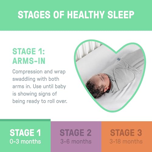 Image of SwaddleMe by Ingenuity Monogram Collection Baby Swaddle, 100% Cotton, Improves Sleep & Calms Startle Reflex, 0-3 Months, Pocket Fold Design for Easy Changes, 1.0 TOG, 3-Pack - Elephant Dance