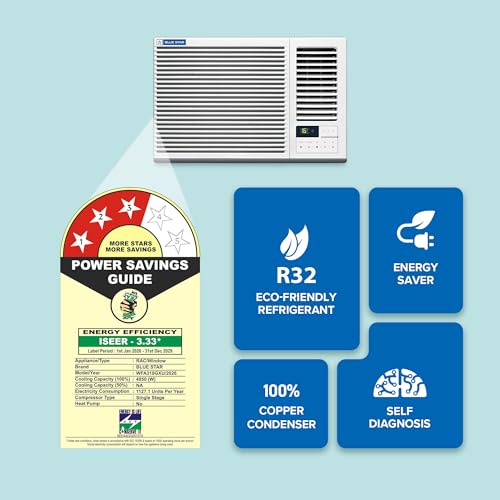 Image of Blue Star 1.5 Ton 3 Star, New Star Rated, Window AC (Copper, 2 Way Swing, Multi Sensors, Blue Fins, Self Diagnosis, WFA318GXU, White)