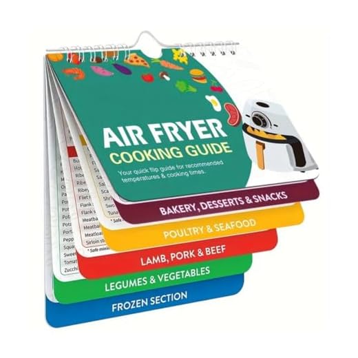 Air Fryer Cheat Sheet Cooking Guide