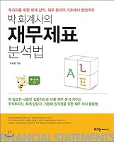 The analysis of the financial statements of Park 8994491287 Book Cover