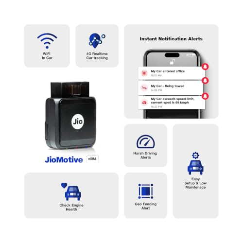 JioMotive OBD GPS Tracker & Wi-fi Router| 4G eSIM Plug n Play| Instant On/Off, Geo Fencing Alerts| 1 Year Free Subscription| Jio Locked - Image 2