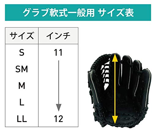 Amazon | サクライ貿易(SAKURAI) Promark(プロマーク) 野球 一般軟式用