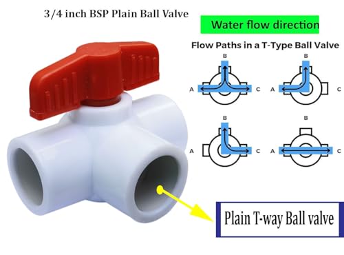 Image of ESEKSAFAR Plain UPVC T-Way Ball valve for (25-26) mm outer diameter pipe fitting (3 /4 inchinch BSP Short handle)