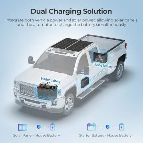 Image of Renogy 50A DC-DC MPPT Battery Charger 12V /24V IP67 Dual Input for RVs