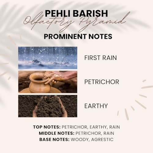 Image of Pehli Barish | Mitti ki kushbu, Petrichor | Premium Perfume Oil for Men and Women | Attar 10ml