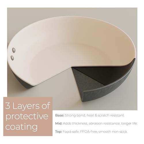 Image of Lifelong Forged Fry Pan 24cm with Glass Lid | 1.8Ltr, 1.9kg Pan | Ceramic Coated | Gas Stove and Induction Friendly | Non-Stick, Teflon Free & Durable |Skillet for Cooking, Searing, Sauteing, & Frying