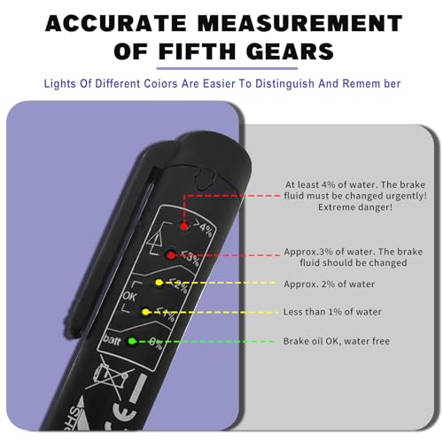 Piburth Brake Fluid Liquid Tester Pen, DOT 3 DOT 4 DOT 5.1 Brake Diagnostic Testing Pen, Auto Brake Fluid Liquid Oil Analyzer with 5 LED Indicators, Universal Car Accessories