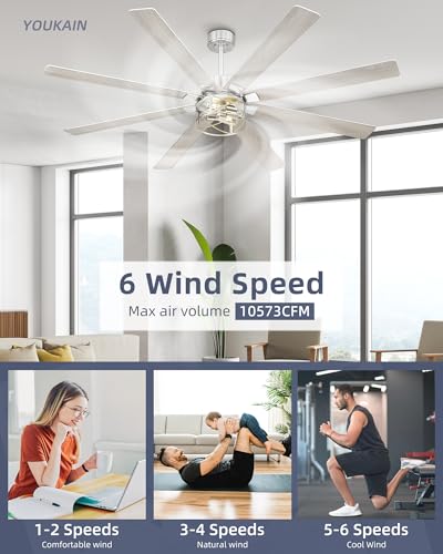 Image of YOUKAIN Ceiling Fans with Lights, 72 Inch Farmhouse Ceiling Fan with Light and Remote, 8-Reversible, Brushed Nickel Finish, Indoor /Outdoor Ceiling Fans for Living Room, Bedroom, 72-YJ632-BNW