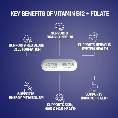 Image of Naturaltein Bone & Energy Support Duo | Calcium + Vitamin B12 & Folate
