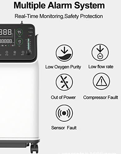 BDAAS-Concentratore-Generatore-di-Ossigeno-Medico-Concentratore-Generatore-di-Ossigeno-Ossigeno-Regolabile-dal-93-al-96-con-Ruota-Universale-a-360-per-Assistenza-Domiciliare-e-OspedalieraZY5FW