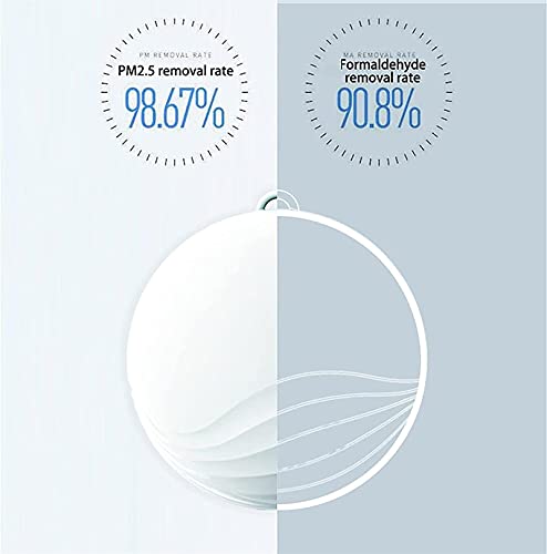 Purificateur d'air de cou blanc avec générateur d'ions négatifs portable