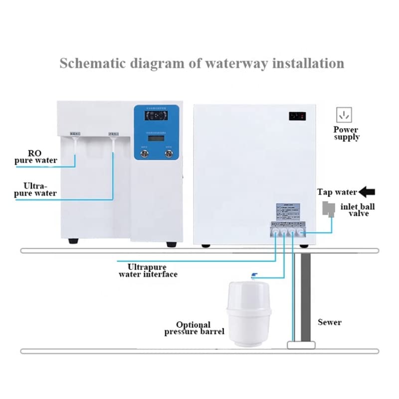 Laboratory Pure Water Equipment Deionized Water Machine HM-CS100B Ultrapure Water Purifier