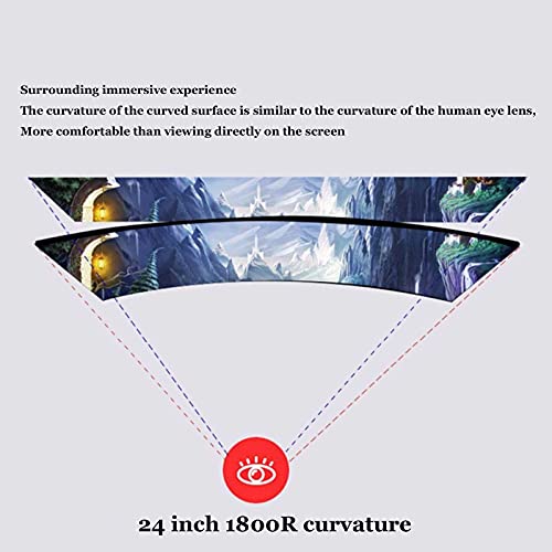Image of Portable Monitor 24-inch Full Hd Led Computer Monitor 1920x1080p Curved Gaming Game Monitor 165hz with Dc+hdmi+dp+ Audio Interface