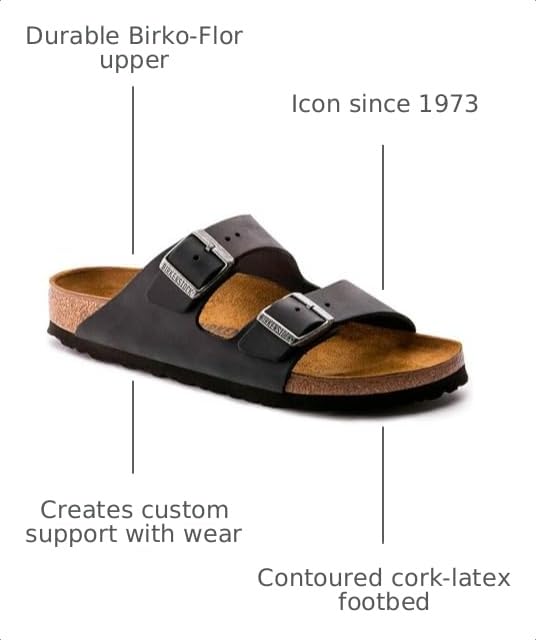 Image of Birkenstock Unisex Adult Arizona Soft Footbed Sandals