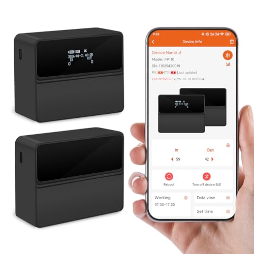 Infrared People Counter Bidirectional Door Traffic Counter with App