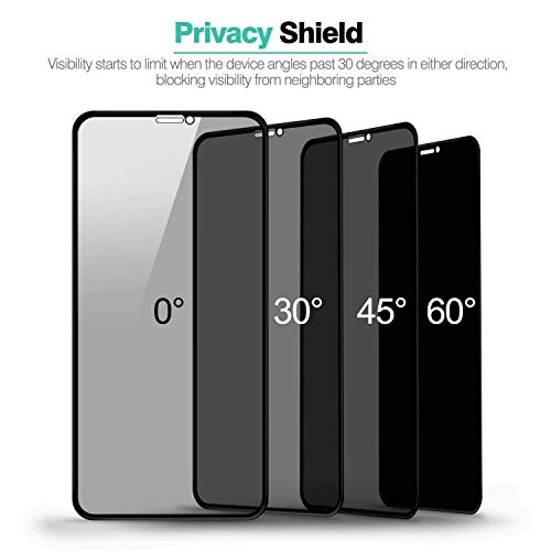 Image of Premium Privacy Tempered Glass Screen Protector For iPhone 6+ / 7+ / 8+ with Edge to Edge Coverage and Easy Installation kit