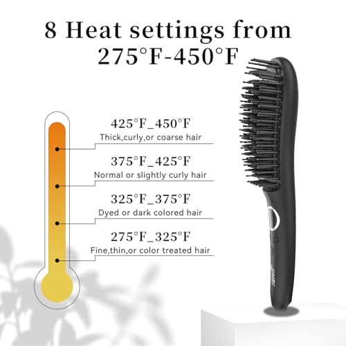 JINRI Cepillo Alisador de Pelo Negro 8 Temperaturas 120V miniatura 3