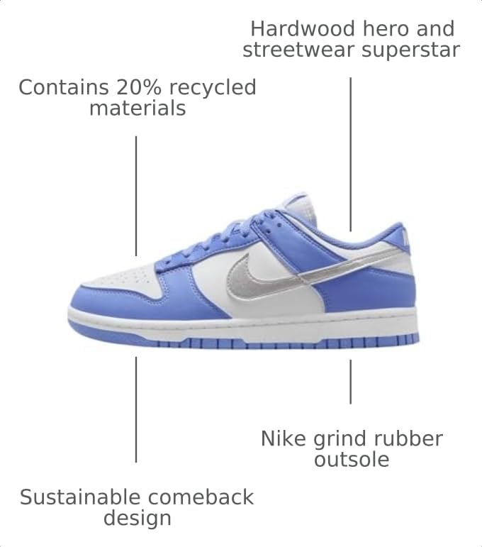 Image of Nike Women's Dunk Low Sneaker