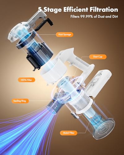 Image of Trucozie Cordless Vacuum Cleaner, 8-in-1 Lightweight Stick Vacuum with 45mins Runtime, Powerful Suction, Vacuum Cleaners for Home, Hardwood Floors, Carpet, Pet Hair,White