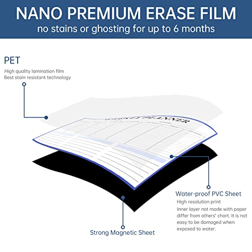 Dry Erase Board Calendar For Fridge - Weekly Magnetic Calendar For Refrigerator, Weekly Planner Schedule Board For Family, 4 Erasable Pens & 4 Cute Glass Magnets, 1 Eraser #TOP3