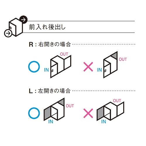 パナソニック 戸建住宅用 宅配ボックス コンボ ミドルタイプ CTNR4021LTB 鋳鉄ブラック色 左開き用 ※前入れ・後出し | 宅配ボックス, 戸建用宅配ボックス,COMBO（コンボ） | エントランス