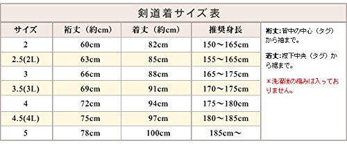 特製紺二重実戦型剣道着 (3.5号)