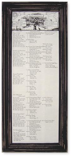Product Image of the Family tree descendant charts 2-per-order gifts for men, women, mother/father in-laws, grandparents, sisters, brothers, birthday, reunion favors