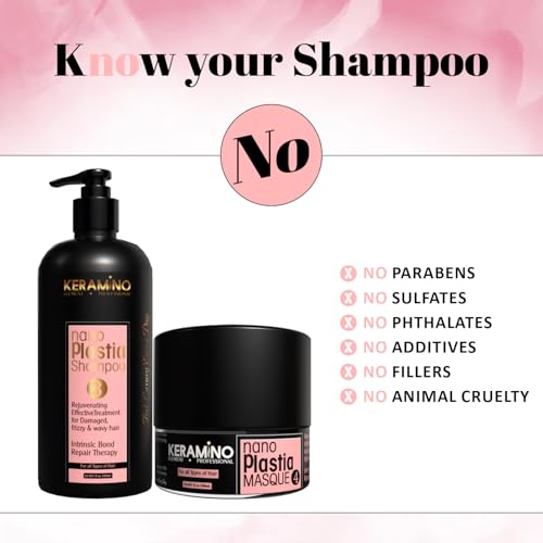 Image of NANO PLASTIA SHAMPOO & MASQUE COMBO(500 ML)