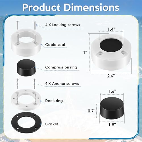 Image of Round Cable Gland,Waterproof Cable Pass Through for Marine Auto Home
