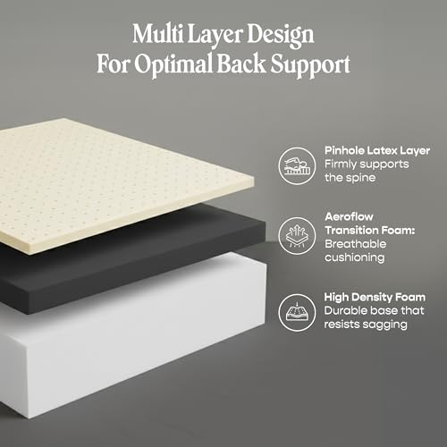 Image of SleepyCat Latex Ortho Mattress | Firm Pinhole Latex Mattress for Back Support | Orthopedic Bed Mattress | 10 Year Warranty (Double Size, 72x48x5 Inch)
