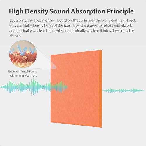 Image of 12 Pack Square Acoustic Panels Self Adhesive Sound Proof Foam(Orange-Red) | High density sound acoustic panel, 12 X 12 X 0.4 in acoustic wall panels in home, office, recording, studio, and more