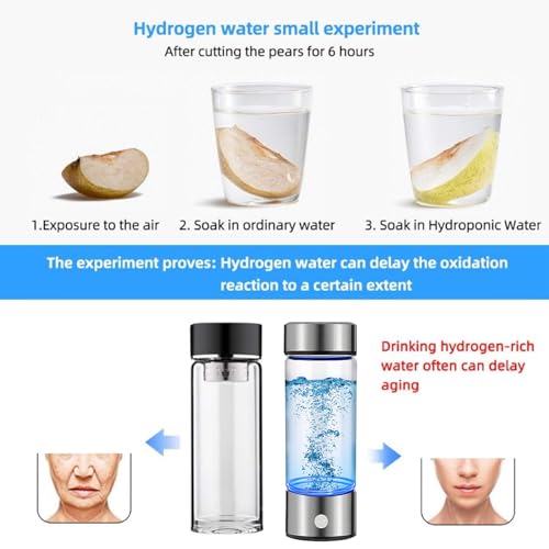 Hydrogen Water Bottle Generator 2pack, Portable Hydrogen Water Ionizer Machine Rechargeable,Hydrogen Rich Water Glass Health Cup for Travel 420ml Gift for Friends/Women/Men/Mom/Father/Grandpa/Grandma - Image 4